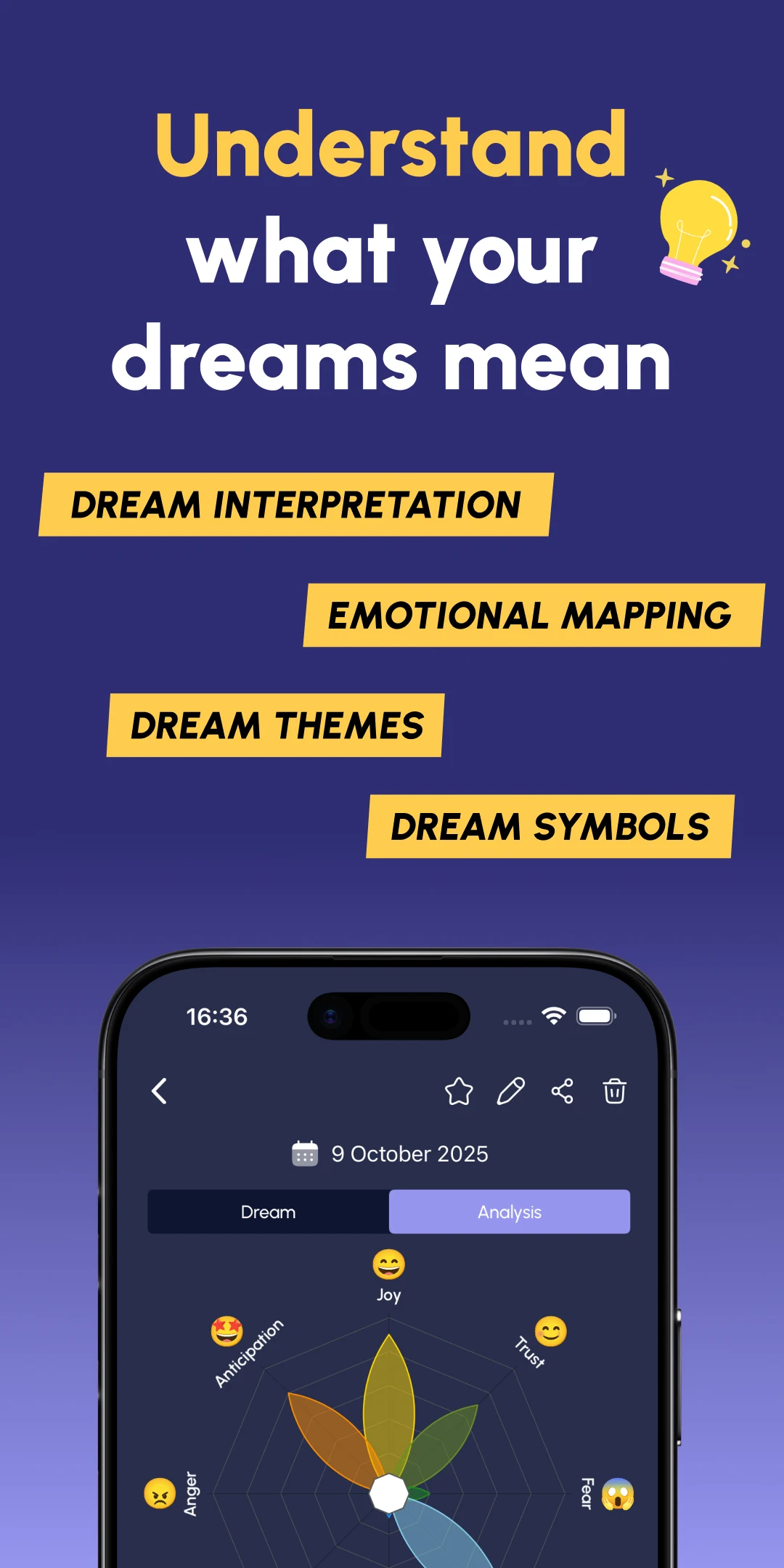 Lucidity ― Lucid Dream Journal screenshot